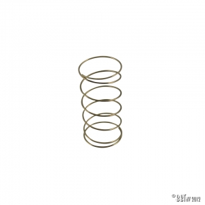 Spring for sunroofhandle